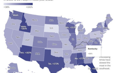 WASHINGTON POST: “Social Security offices critical to disability benefits hit breaking point”